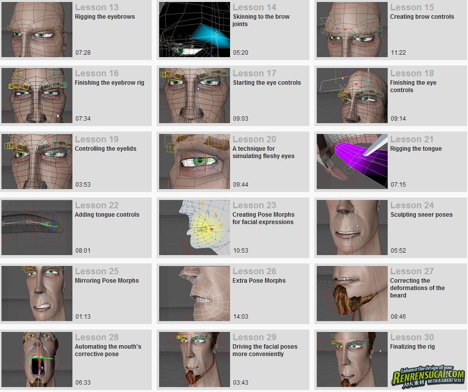 《C4D人物面部表情动画教程》Digital-Tutors Facial Rigging in CINEMA 4D