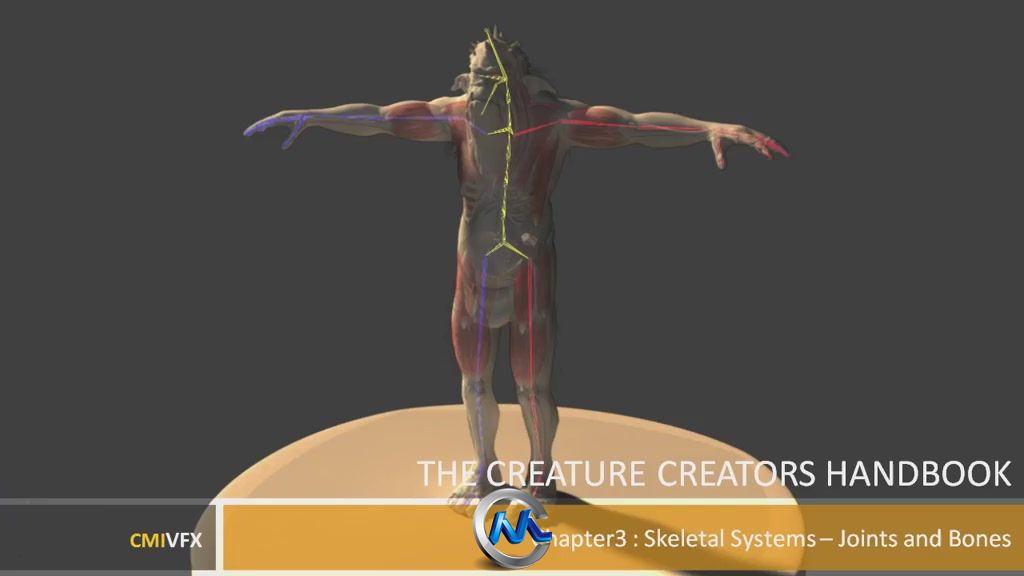 《Maya与Softimage骨骼原理视频教程》cmiVFX Creature Creators Handbook Volume 01