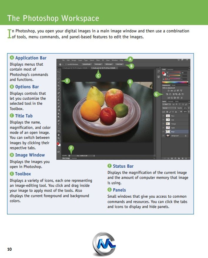 《PhotoshopCS6自学手册书籍》Teach Yourself VISUALLY Adobe Photoshop CS6