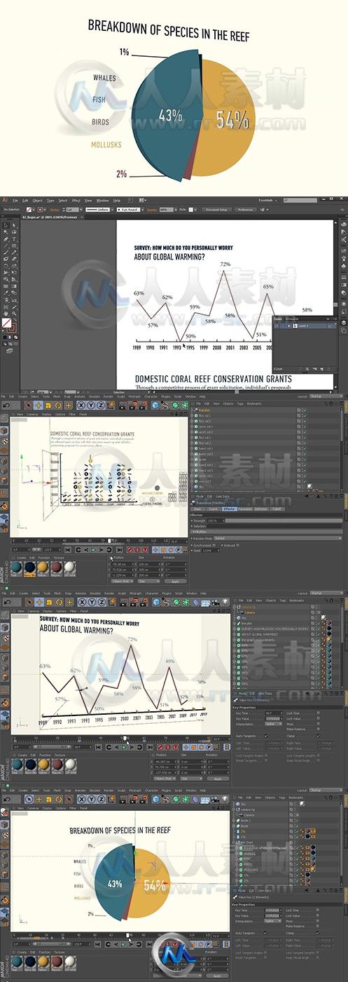 C4D三维统计数据图形动画制作视频教程