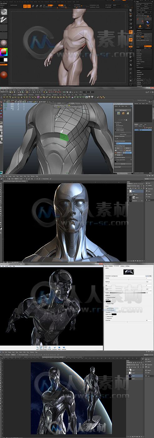 ZBrush角色设计先进技术视频教程 The Gnomon Workshop 3D Character Design Sculpt...