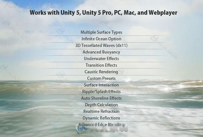 Unity3D游戏资源素材2017年3月合辑第三季 UNITY ASSET BUNDLE 3 MARCH 2017