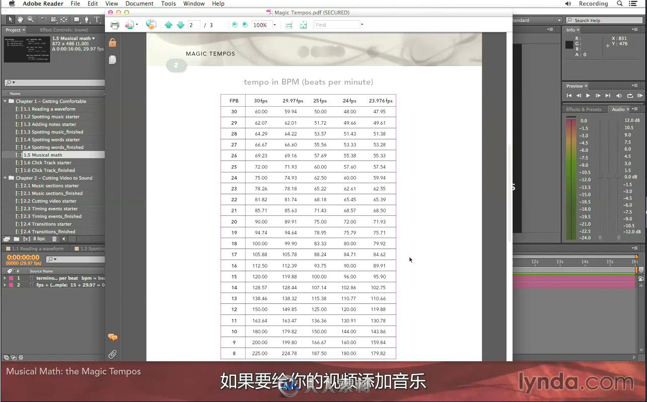 第107期中文字幕翻译教程《AE音频特效编辑制作视频教程》人人素材字幕组