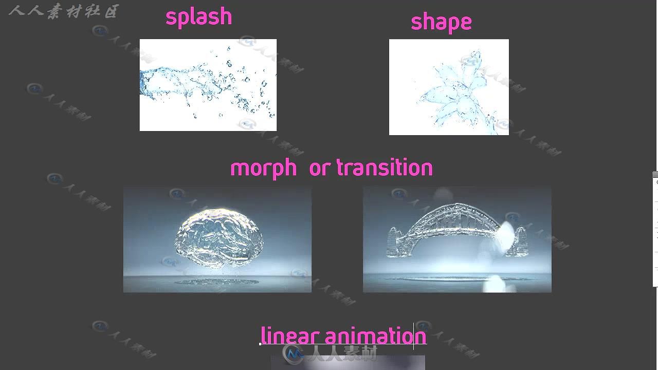 炫酷的C4D液体和流体模拟视频教程