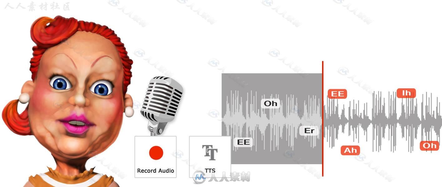 CrazyTalk动画制作工具软件V8.13.3615.1版