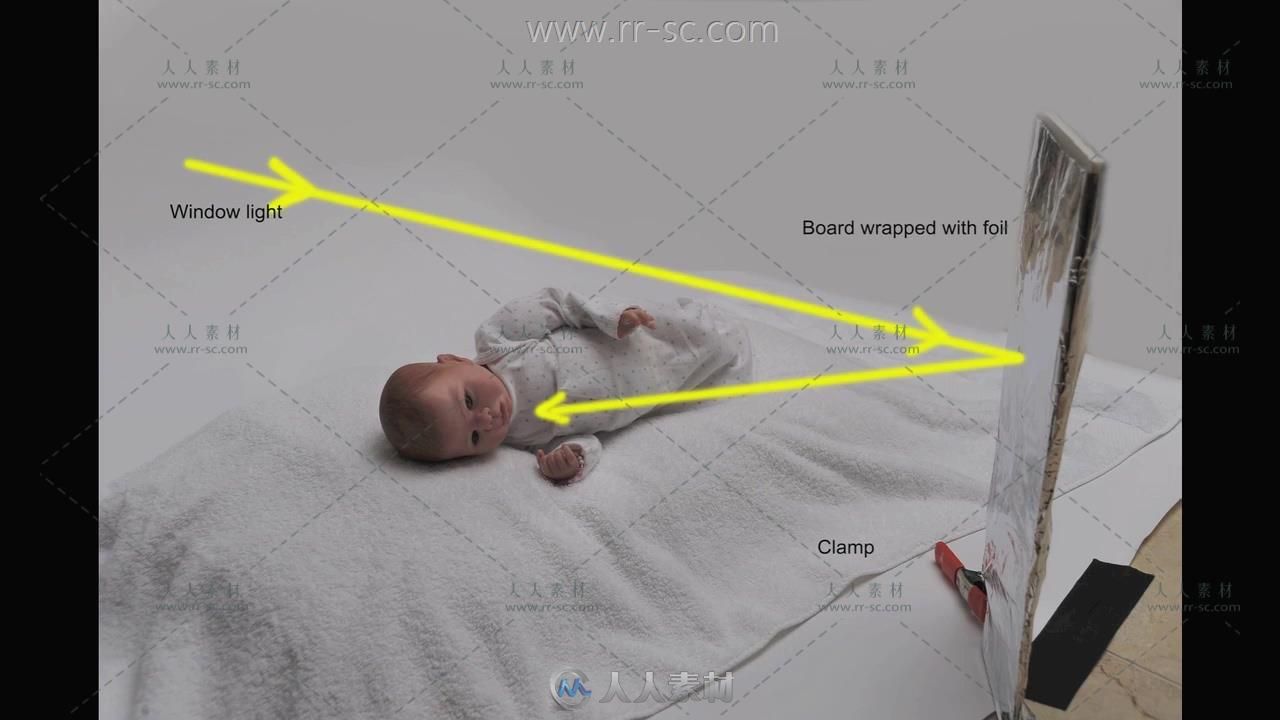 超实用婴儿拍摄视频教程