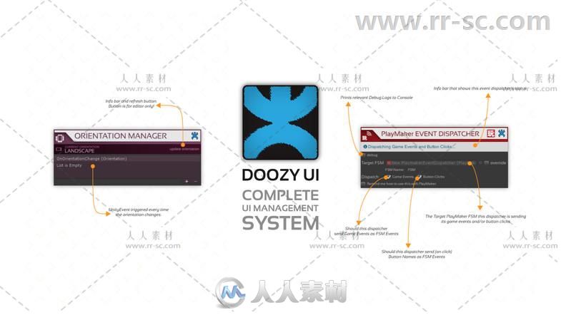 完整的UI管理系统GUI编辑器扩充Unity游戏素材资源