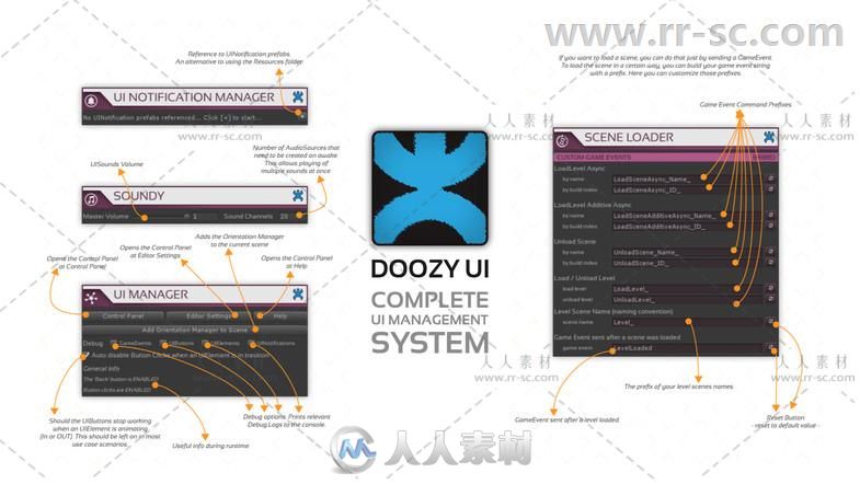 完整的UI管理系统GUI编辑器扩充Unity游戏素材资源
