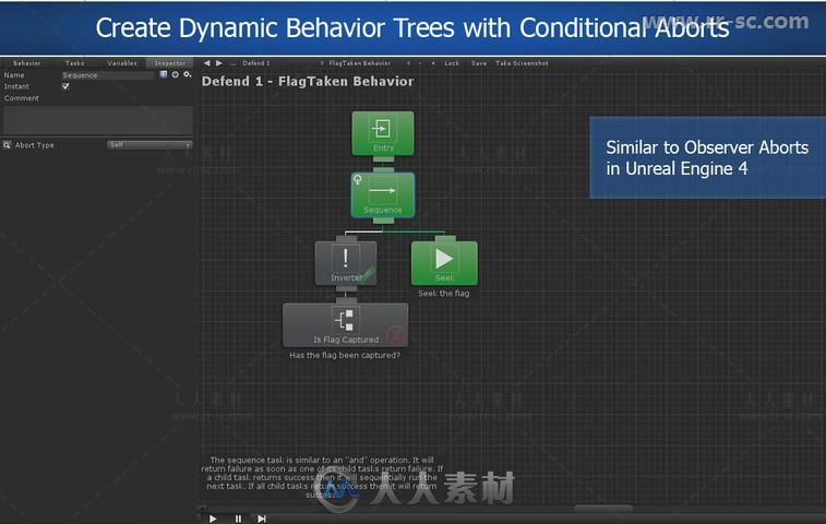 直观的可视化行为树脚本编辑器扩充Unity素材资源