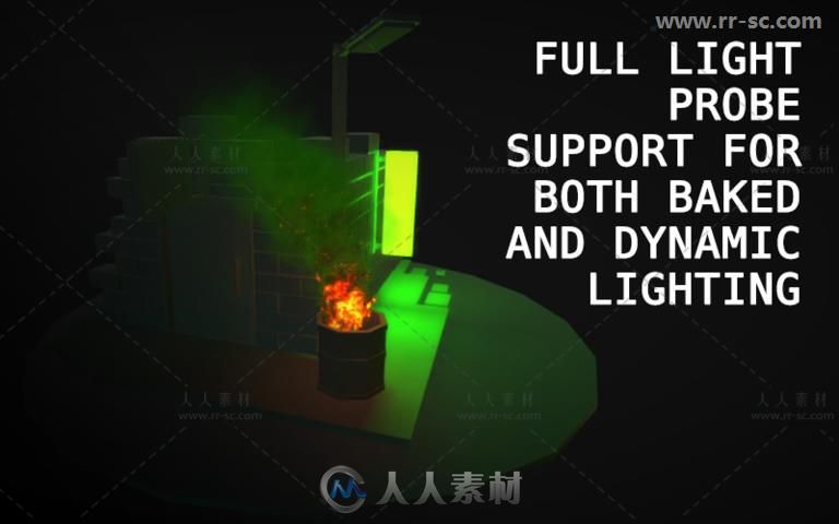 三A级的点燃烟雾和火焰粒子系统Unity游戏素材资源