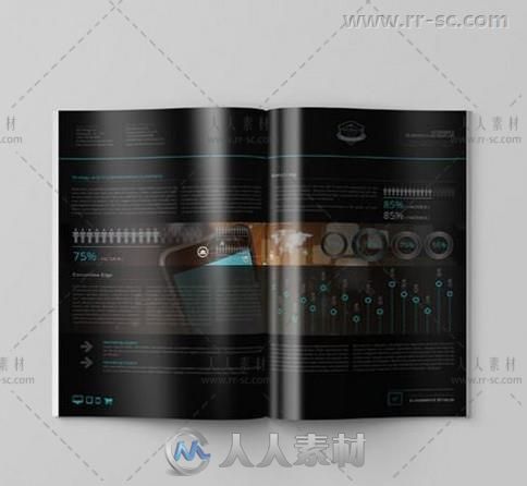 电子商务业务计划手册indesign排版模板