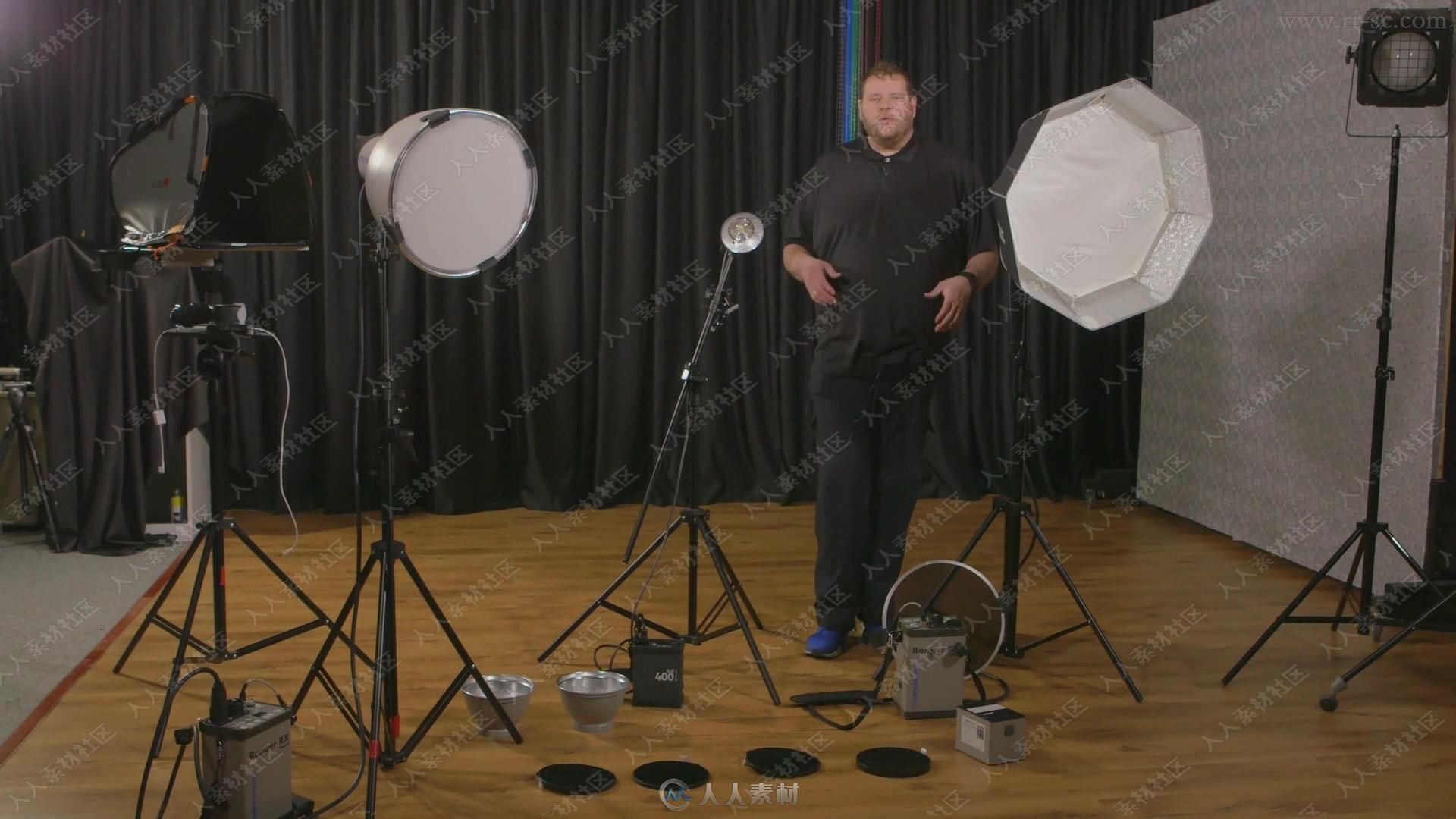 欧式时尚摄影工作流程实例训练视频教程