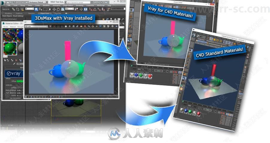 MaxToC4D从3DMax模型导入C4D插件V4.01版