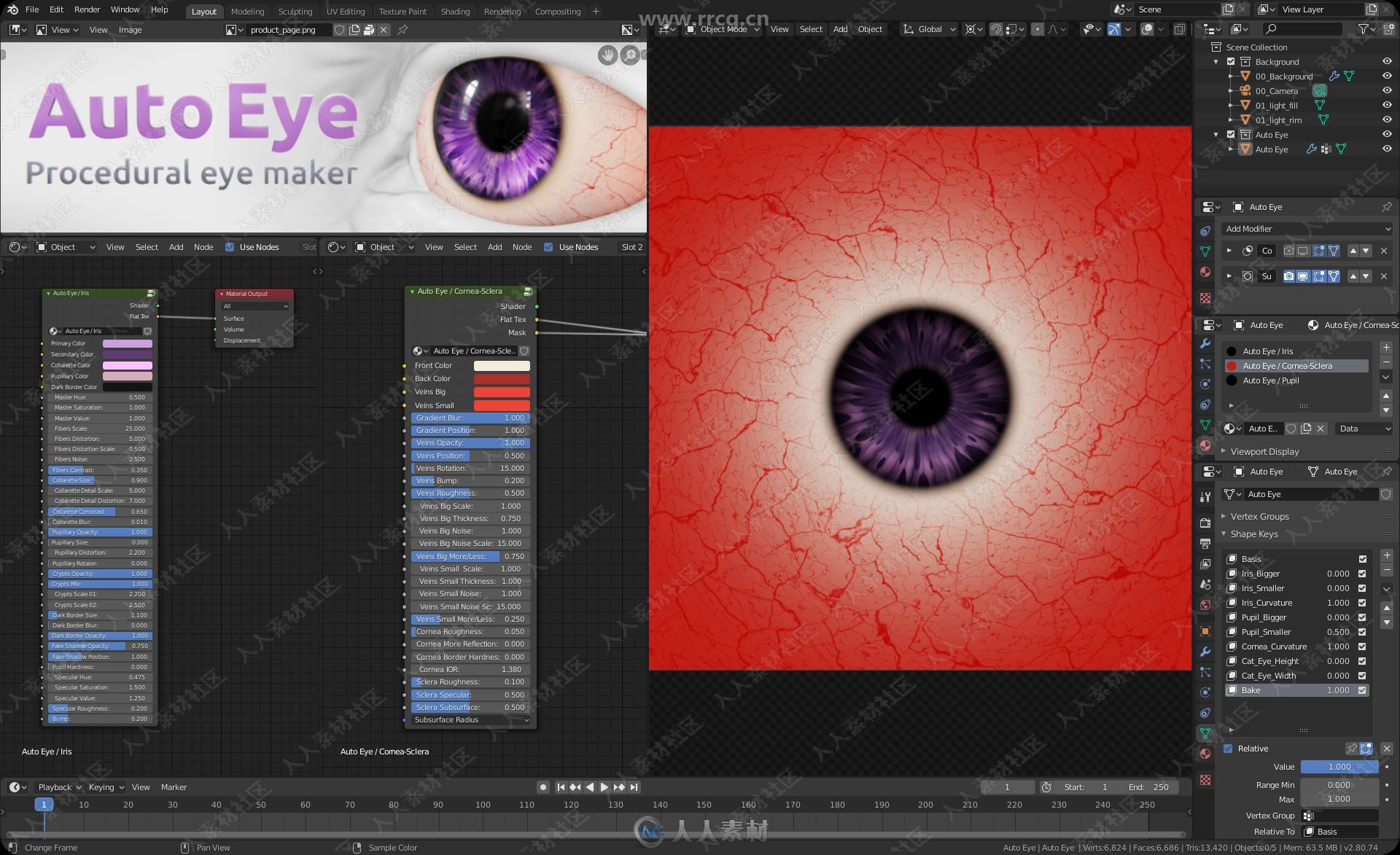 Auto Eye眼睛纹理自动生成blender插件V3.4版