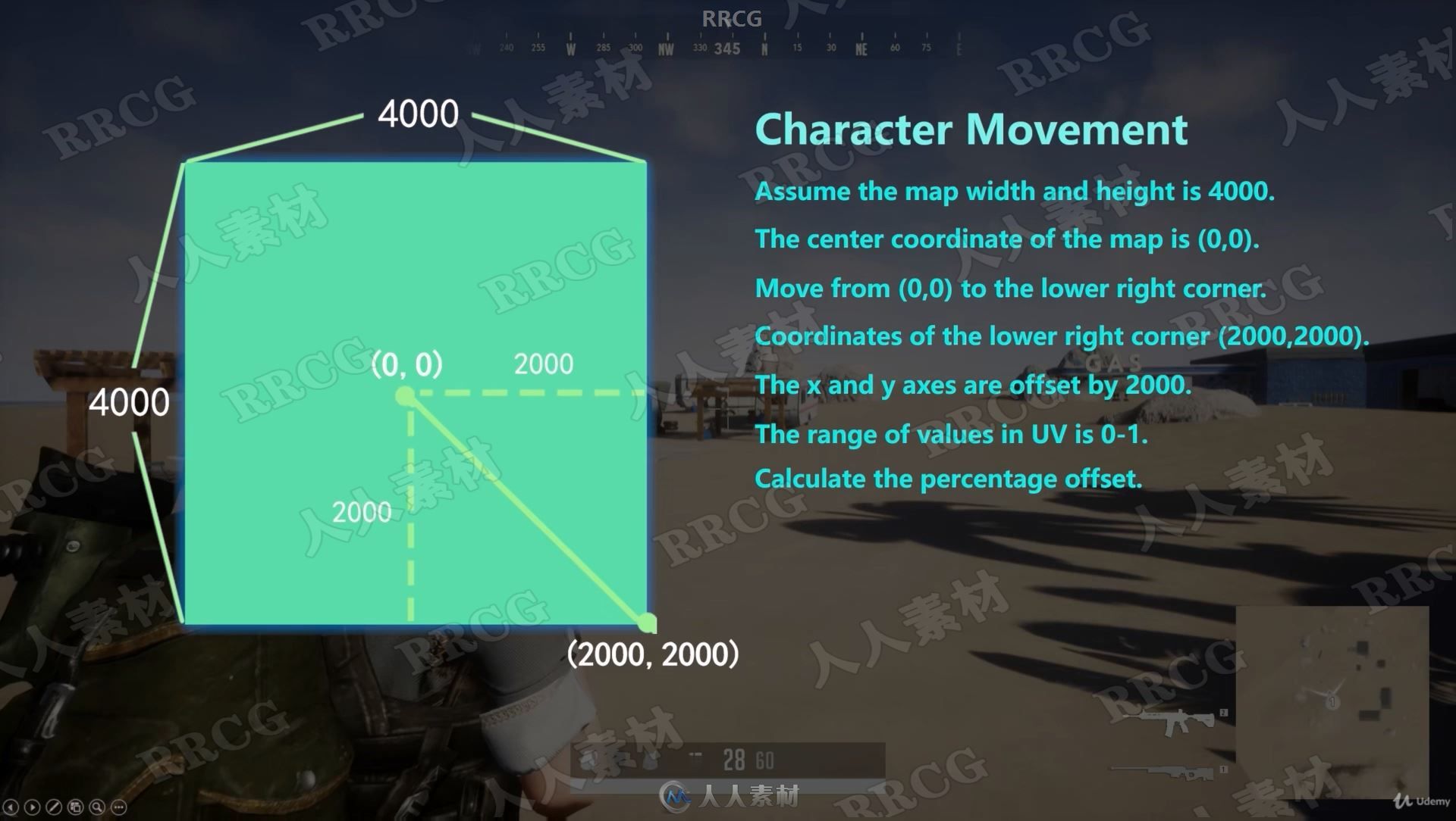 Unreal Engine大逃杀游戏蓝图设计完整制作训练视频教程