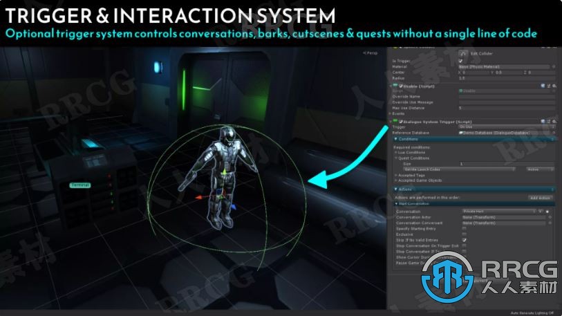 对话系统人工智能工具Unity游戏素材资源