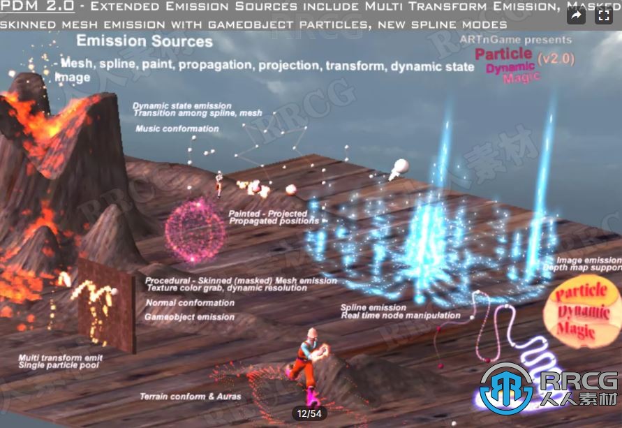 粒子动态魔法关卡设计工具Unity游戏素材资源