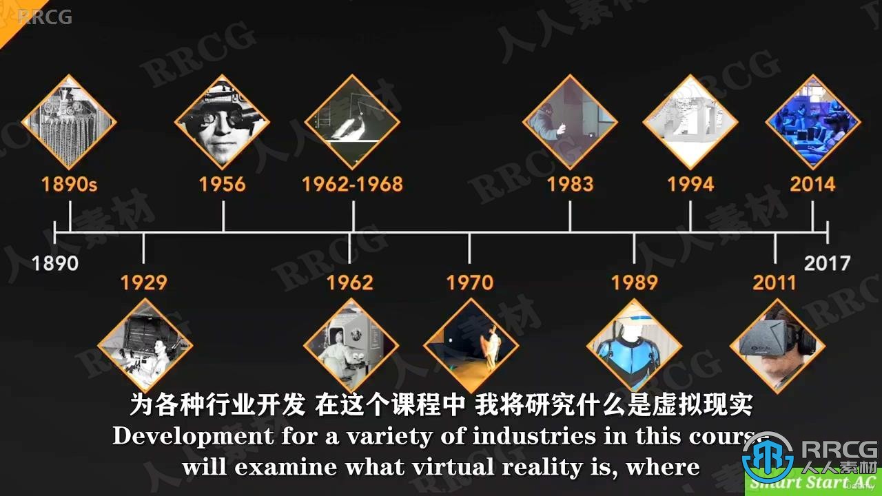 【中文字幕】Unreal Engine中ARVR虚拟现实大师班视频教程