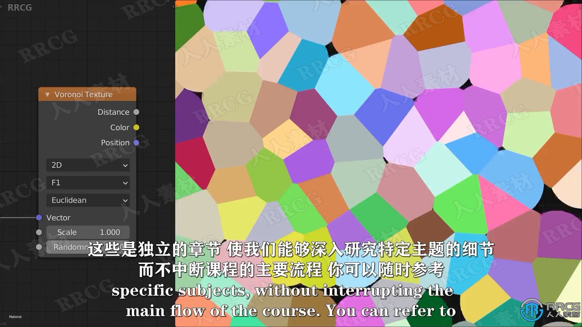 【中文字幕】Blender逼真苔藓墙程序化纹理制作工作流程视频教程