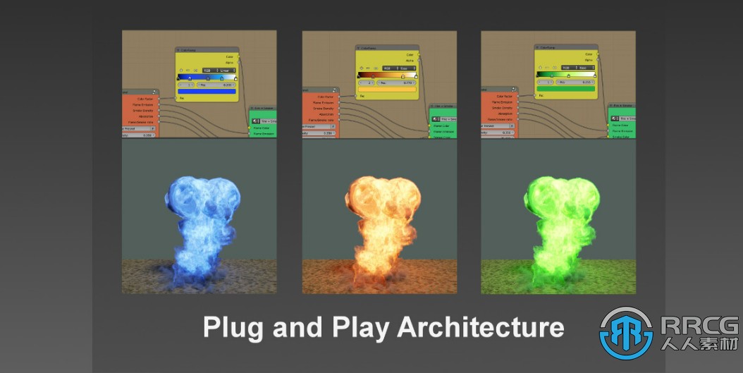 WISP Fire Shader火焰模拟着色器Blender插件V1.3版
