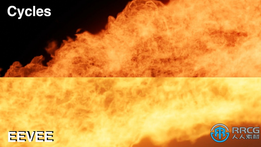 WISP Fire Shader火焰模拟着色器Blender插件V1.3版