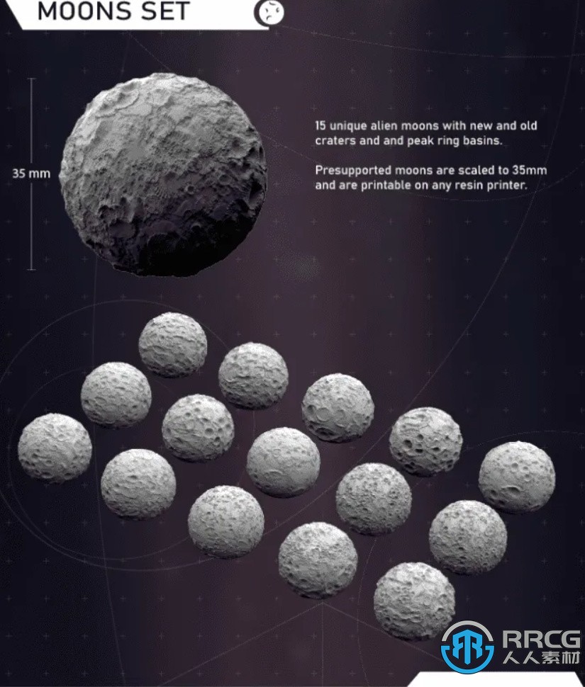 太阳系外未知行星系统3D打印模型