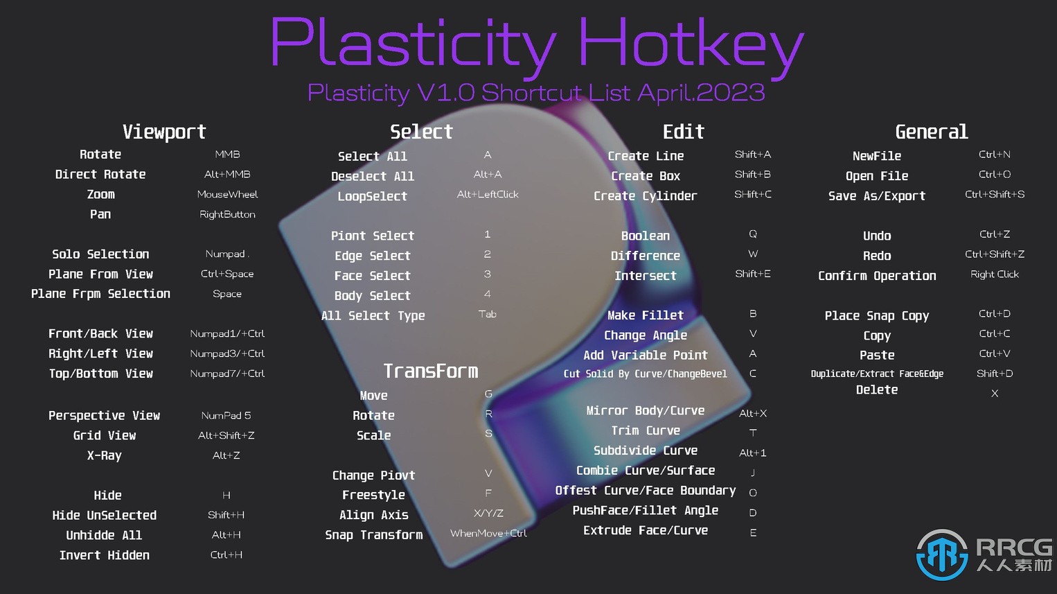 Plasticity NURBS建模概念艺术CAD设计软件V0.9.21版