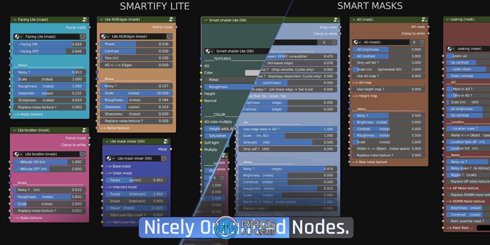 Smartify Nodes材质特效智能节点Blender插件V1.03版