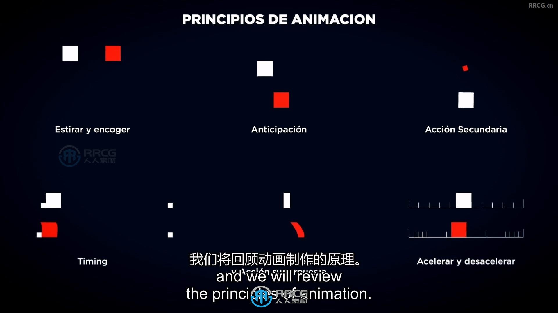 【中文字幕】After Effects动态信息图表动画制作视频教程