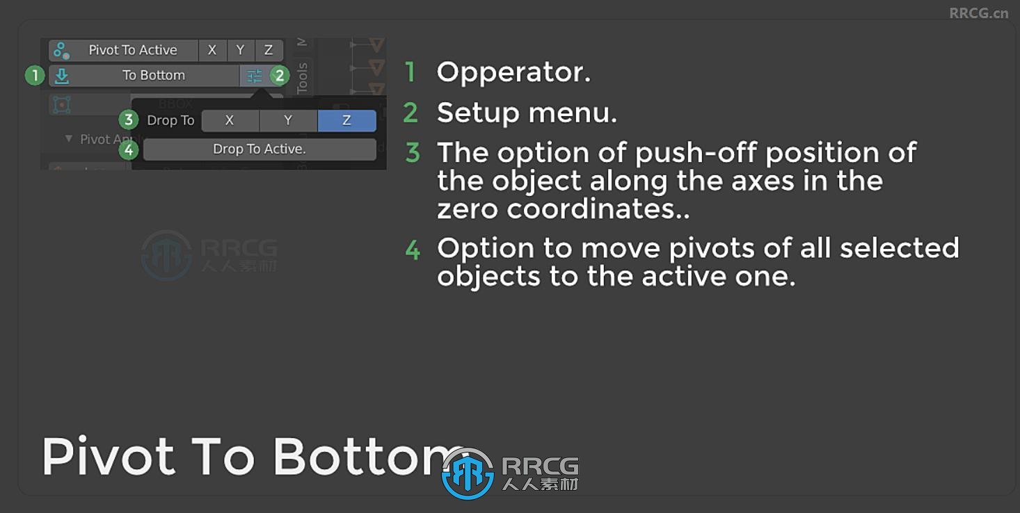 Pivot Transform支点轴点旋转移动Blender插件V3.3.0版