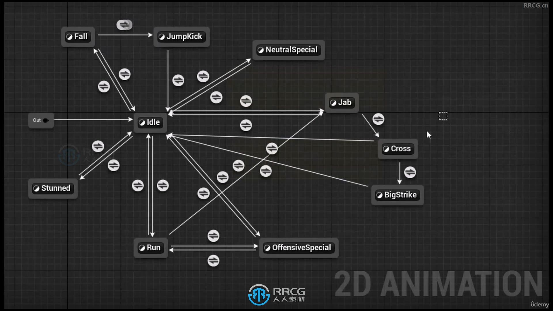 UE5虚幻引擎中Paper 2D动作游戏制作流程视频教程