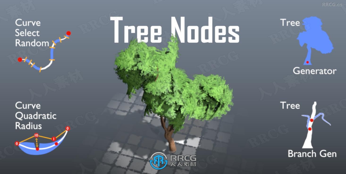 Geometry Node Assets自定义节点修改器Blender插件V10版