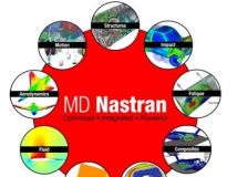 《多学科综合仿真》(MSC.MD.NASTRAN)V2011.1-MAGNiTUDE [光盘镜像]
