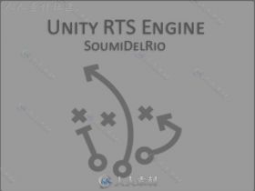 提供创建自己的RTS游戏所需的所有功能套件完整项目Unity游戏素材资源