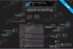 无需代码即可创建游戏机制可视化脚本插件工具Unity游戏素材资源v1.8