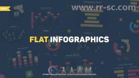 扁平化简单的信息图表统计分析展示动画AE模板 Videohive Flat Design Infographic...