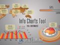 超级信息图表展示动画AE模板 Videohive Info Charts Tool 3923999