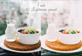 10款现代食物Lightroom预设