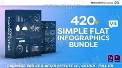 420多种简单直观平面数据图表展示动画AE和Pr模板V4版
