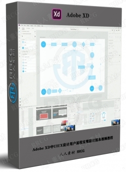 Adobe XD中UI/UX设计用户流程完整路径图表视频教程