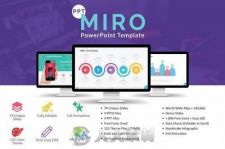 商业内容展示PPT模板Miro PowerPoint Template