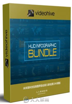 未来高科技信息图界面动画元素包展示AE模板 Videohive HUD Infographic Bundle 20...