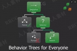 创建自由空间行为树可视化脚本工具Unity游戏素材资源
