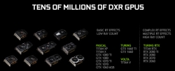 新的英伟达驱动器为GPU显卡带来了真正的DXR光线追踪技术