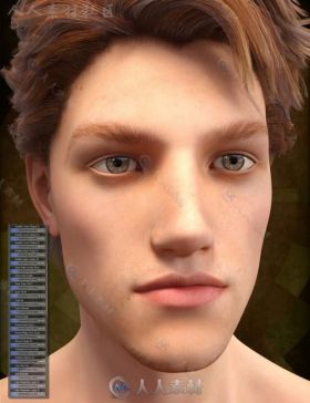 超精细完整的男性头部3D模型合辑