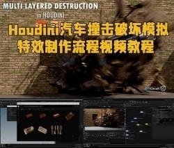 Houdini汽车撞击破坏模拟特效制作流程视频教程